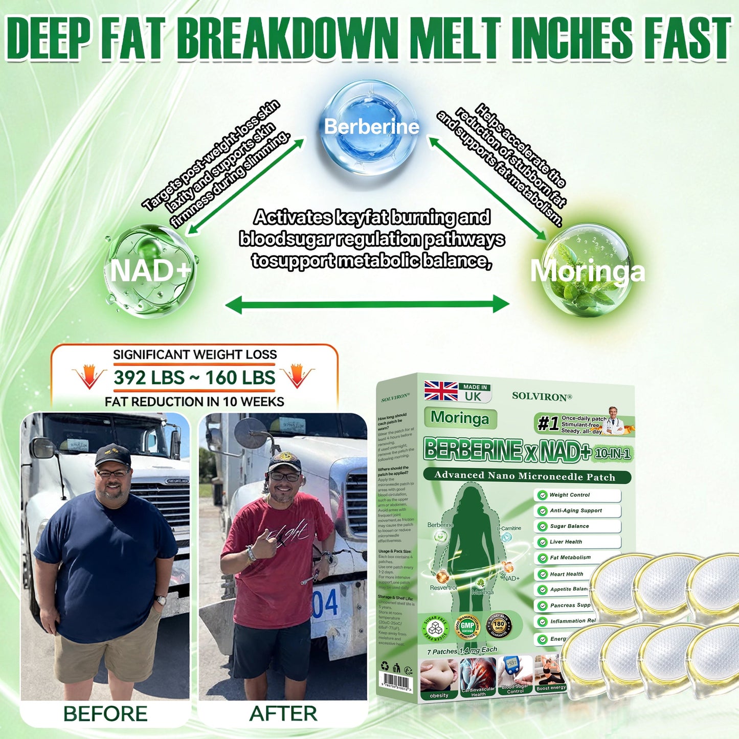 𝐏𝐡𝐲𝐬𝐢𝐜𝐢𝐚𝐧 𝐅𝐨𝐫𝐦𝐮𝐥𝐚𝐭𝐞𝐝 🧬|𝐒𝐎𝐋𝐕𝐈𝐑𝐎𝐍® 𝐌𝐨𝐫𝐢𝐧𝐠𝐚 𝐁𝐞𝐫𝐛𝐞𝐫𝐢𝐧𝐞 × 𝐍𝐀𝐃+ 𝟏𝟎-𝐢𝐧-𝟏 𝐀𝐝𝐯𝐚𝐧𝐜𝐞𝐝 𝐍𝐚𝐧𝐨 𝐌𝐢𝐜𝐫𝐨𝐧𝐞𝐞𝐝𝐥𝐞 𝐏𝐚𝐭𝐜𝐡 (𝐄𝐱𝐩𝐞𝐫𝐢𝐞𝐧𝐜𝐞 𝐕𝐢𝐬𝐢𝐛𝐥𝐞 𝟕-𝐃𝐚𝐲 𝐑𝐞𝐬𝐮𝐥𝐭𝐬)