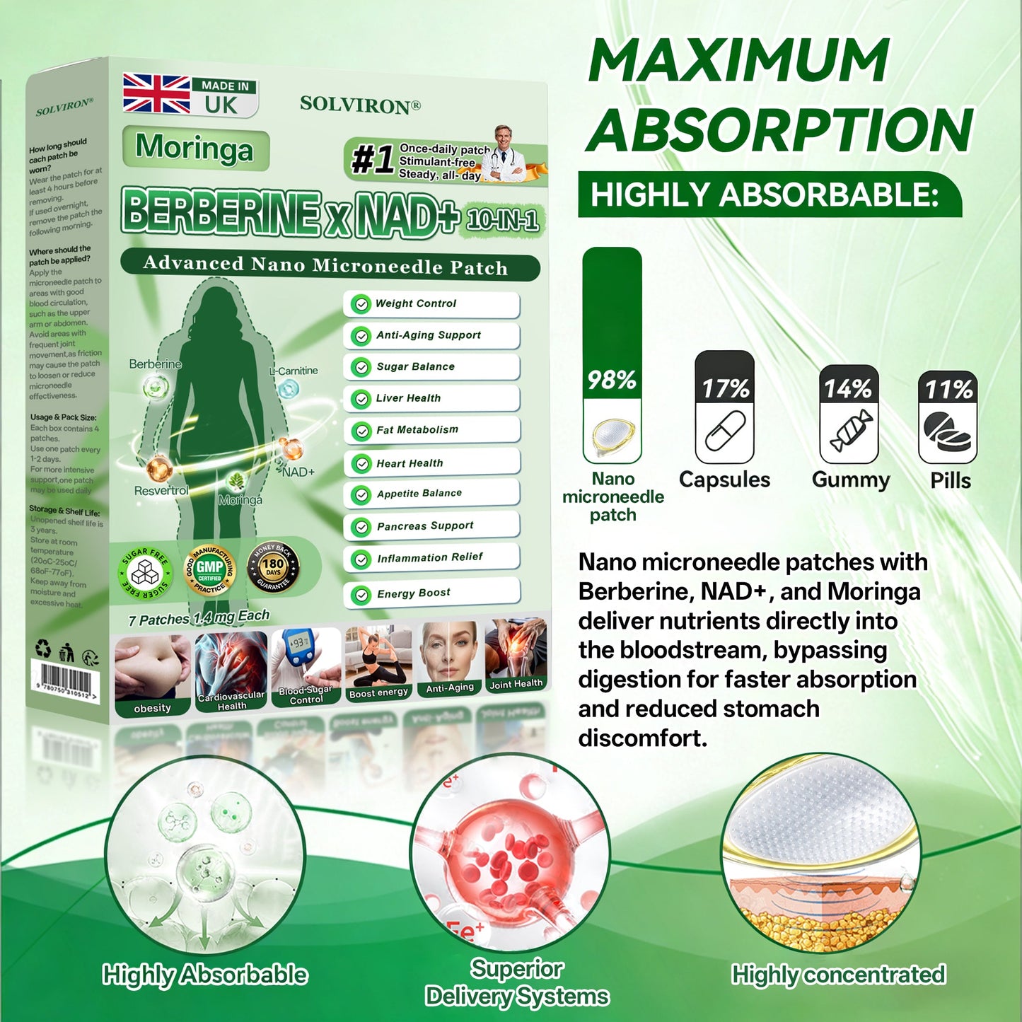 𝐏𝐡𝐲𝐬𝐢𝐜𝐢𝐚𝐧 𝐅𝐨𝐫𝐦𝐮𝐥𝐚𝐭𝐞𝐝 🧬|𝐒𝐎𝐋𝐕𝐈𝐑𝐎𝐍® 𝐌𝐨𝐫𝐢𝐧𝐠𝐚 𝐁𝐞𝐫𝐛𝐞𝐫𝐢𝐧𝐞 × 𝐍𝐀𝐃+ 𝟏𝟎-𝐢𝐧-𝟏 𝐀𝐝𝐯𝐚𝐧𝐜𝐞𝐝 𝐍𝐚𝐧𝐨 𝐌𝐢𝐜𝐫𝐨𝐧𝐞𝐞𝐝𝐥𝐞 𝐏𝐚𝐭𝐜𝐡 (𝐄𝐱𝐩𝐞𝐫𝐢𝐞𝐧𝐜𝐞 𝐕𝐢𝐬𝐢𝐛𝐥𝐞 𝟕-𝐃𝐚𝐲 𝐑𝐞𝐬𝐮𝐥𝐭𝐬)