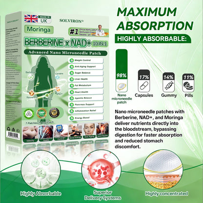 𝐏𝐡𝐲𝐬𝐢𝐜𝐢𝐚𝐧 𝐅𝐨𝐫𝐦𝐮𝐥𝐚𝐭𝐞𝐝 🧬|𝐒𝐎𝐋𝐕𝐈𝐑𝐎𝐍® 𝐌𝐨𝐫𝐢𝐧𝐠𝐚 𝐁𝐞𝐫𝐛𝐞𝐫𝐢𝐧𝐞 × 𝐍𝐀𝐃+ 𝟏𝟎-𝐢𝐧-𝟏 𝐀𝐝𝐯𝐚𝐧𝐜𝐞𝐝 𝐍𝐚𝐧𝐨 𝐌𝐢𝐜𝐫𝐨𝐧𝐞𝐞𝐝𝐥𝐞 𝐏𝐚𝐭𝐜𝐡 (𝐄𝐱𝐩𝐞𝐫𝐢𝐞𝐧𝐜𝐞 𝐕𝐢𝐬𝐢𝐛𝐥𝐞 𝟕-𝐃𝐚𝐲 𝐑𝐞𝐬𝐮𝐥𝐭𝐬)